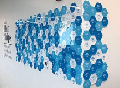 Corporate Timeline Wall Displays in Indianapolis
